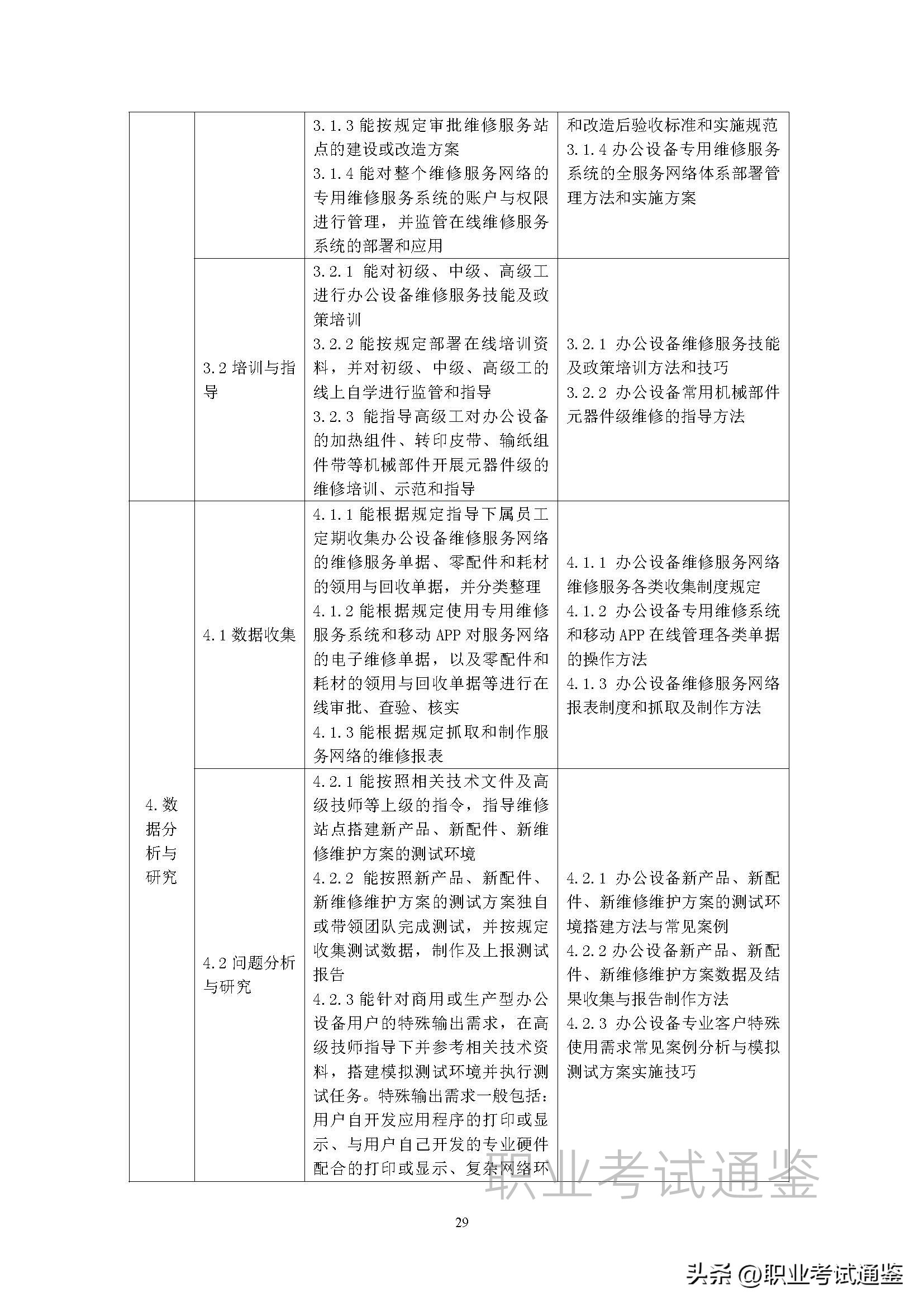 安装维修工国家职业技能标准,维修工职业技能标准