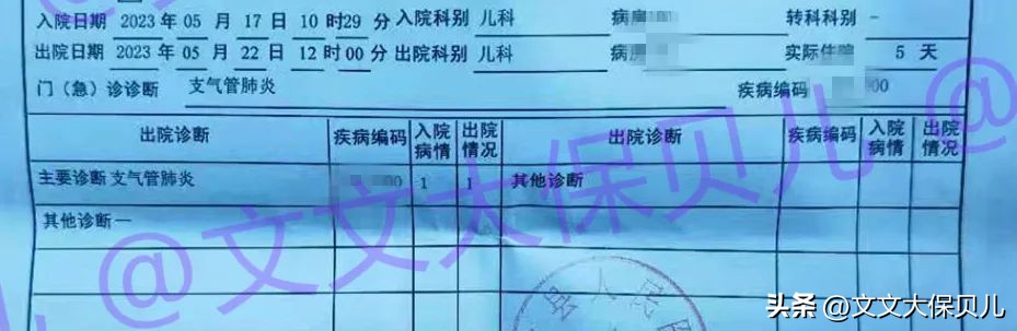 住院零免赔的中端医疗险有哪些,住院0免赔额的保险有哪些