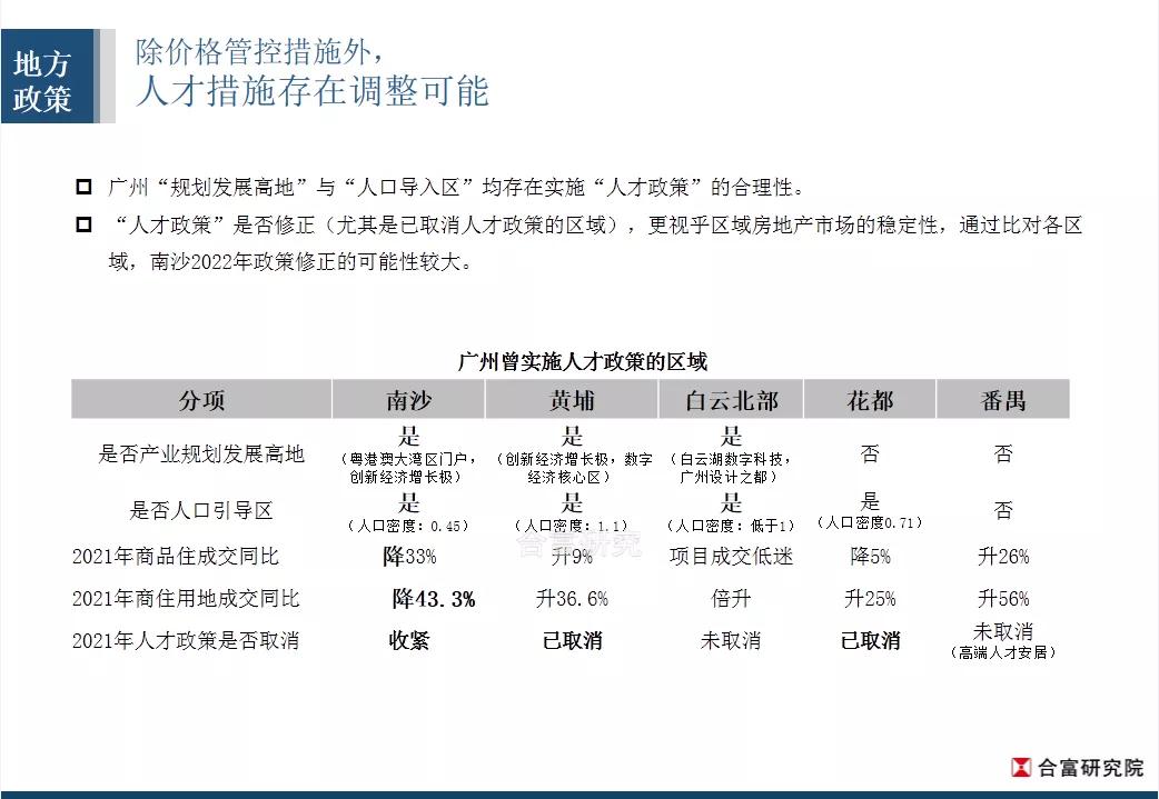 合富中国年报,合富研究院近况