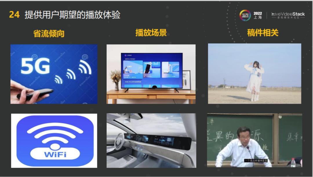 基于端智能的*放播**QoE优化