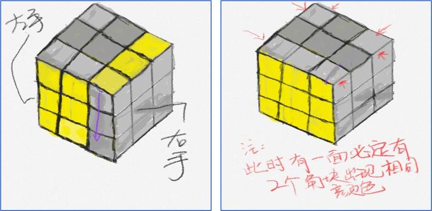 一个公式学会还原三阶魔方,校长解说三阶魔方还原教程