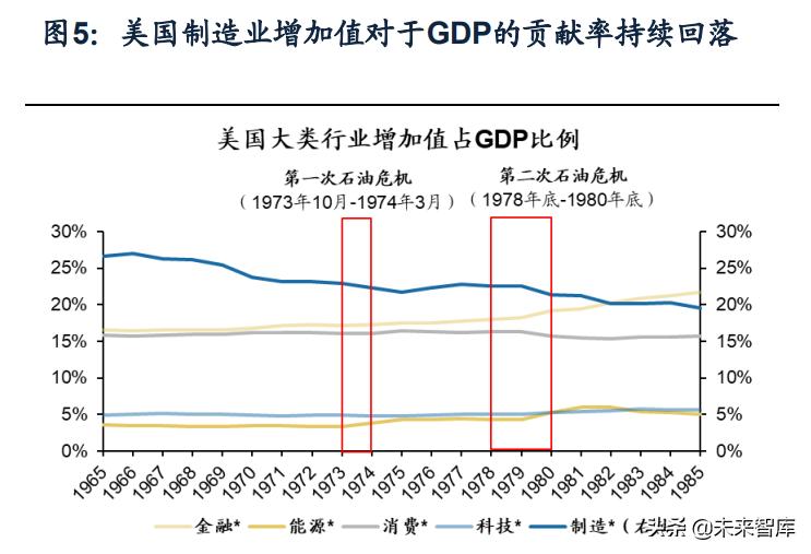 应对滞胀的宏观经济政策,经济滞胀应如何应对