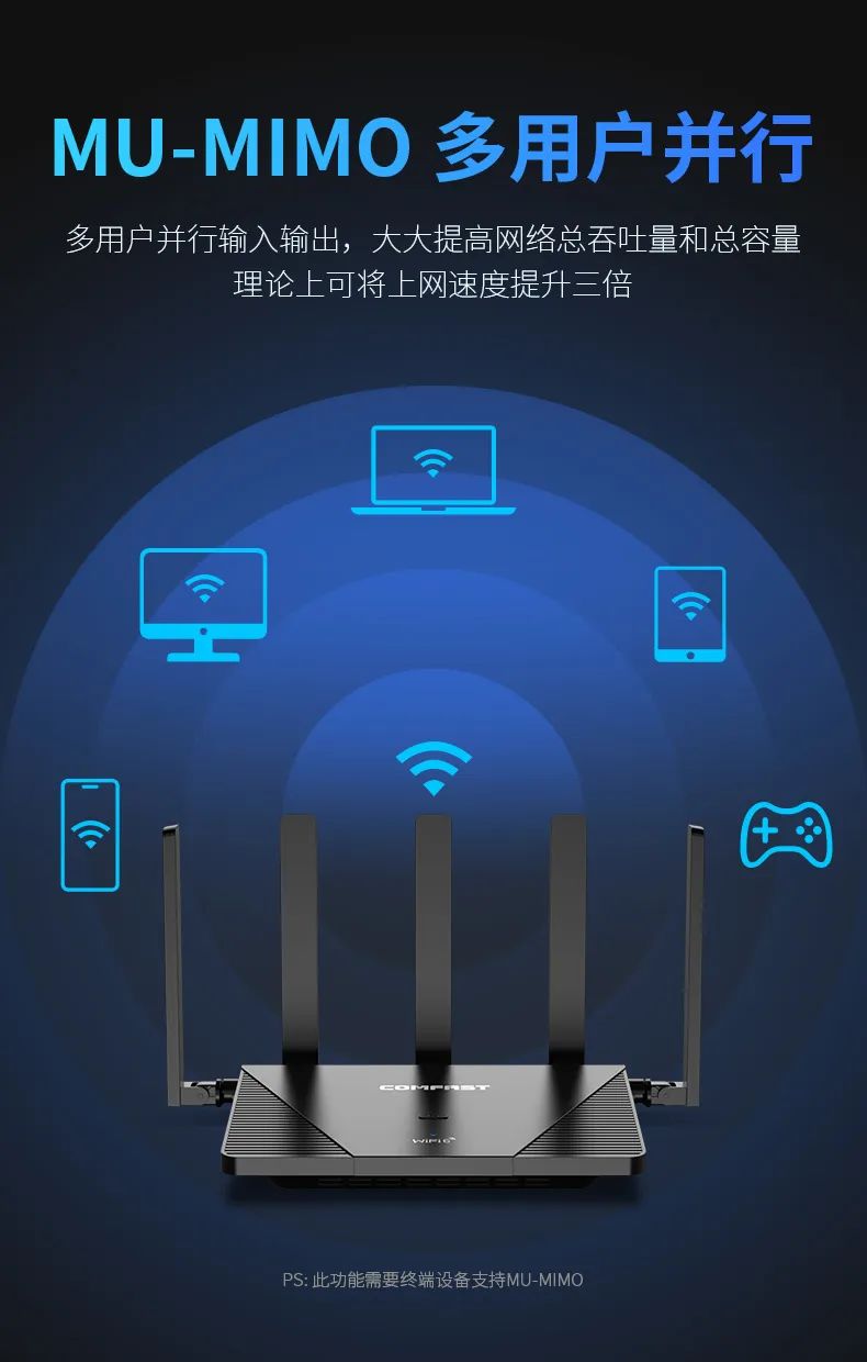 使用千兆路由器的最佳方法,要换路由器找谁