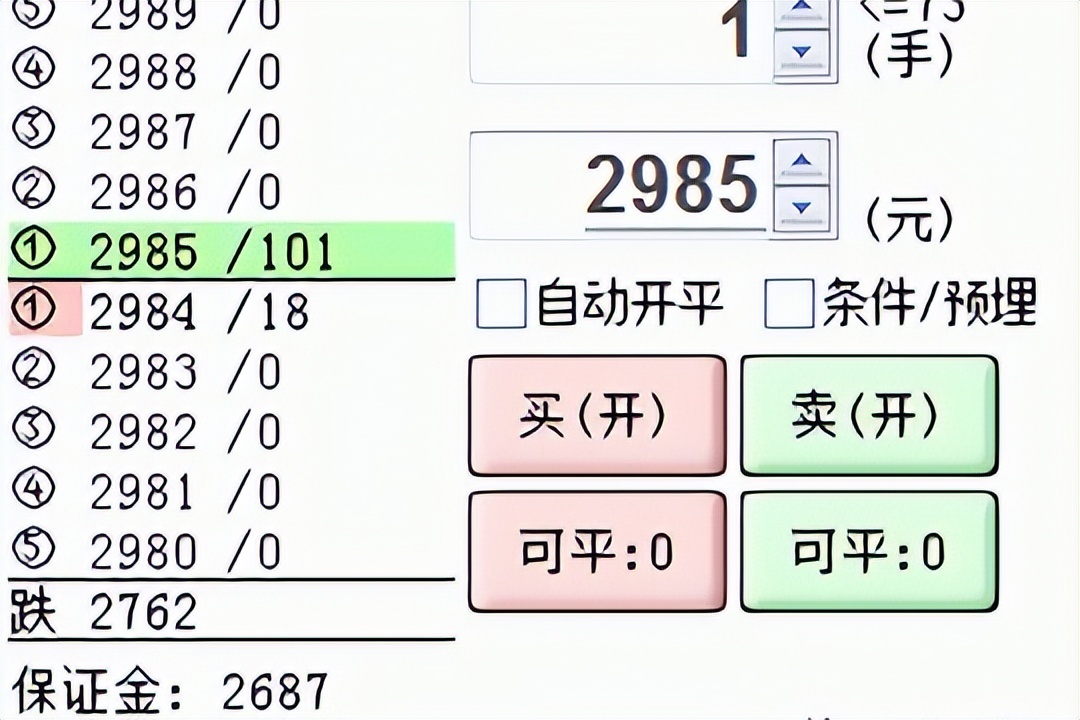 期货市场有色品种怎么走,国内期货市场简介