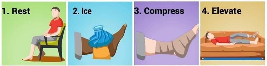 世界杯最痛苦球员,世界杯受伤的人