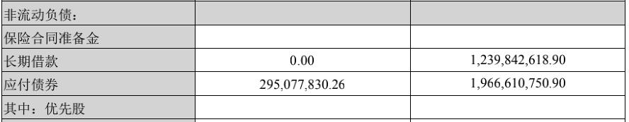 鸿达兴业周奕丰案件,鸿达兴业周奕丰