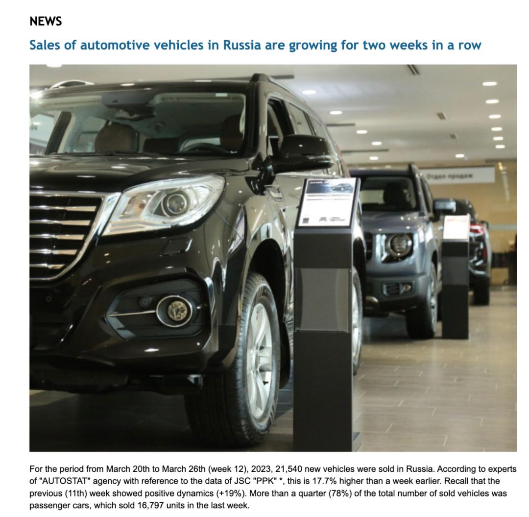 俄罗斯的中国车销量,2020国产车在俄罗斯销量