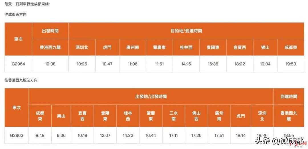 成都直达香港高铁攻略,成都直达香港高铁要准备什么