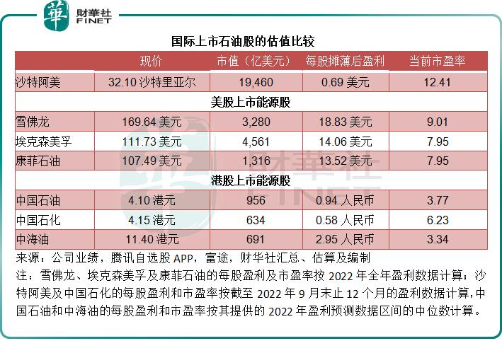 超级推销员,超级推销员有哪些