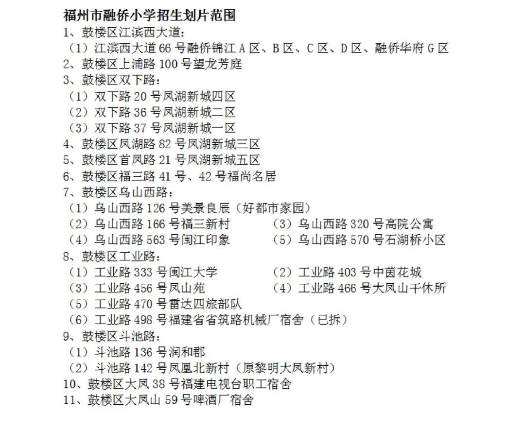 2023年福州市鼓楼区小学划片政策,福州最新鼓楼区小学划片范围