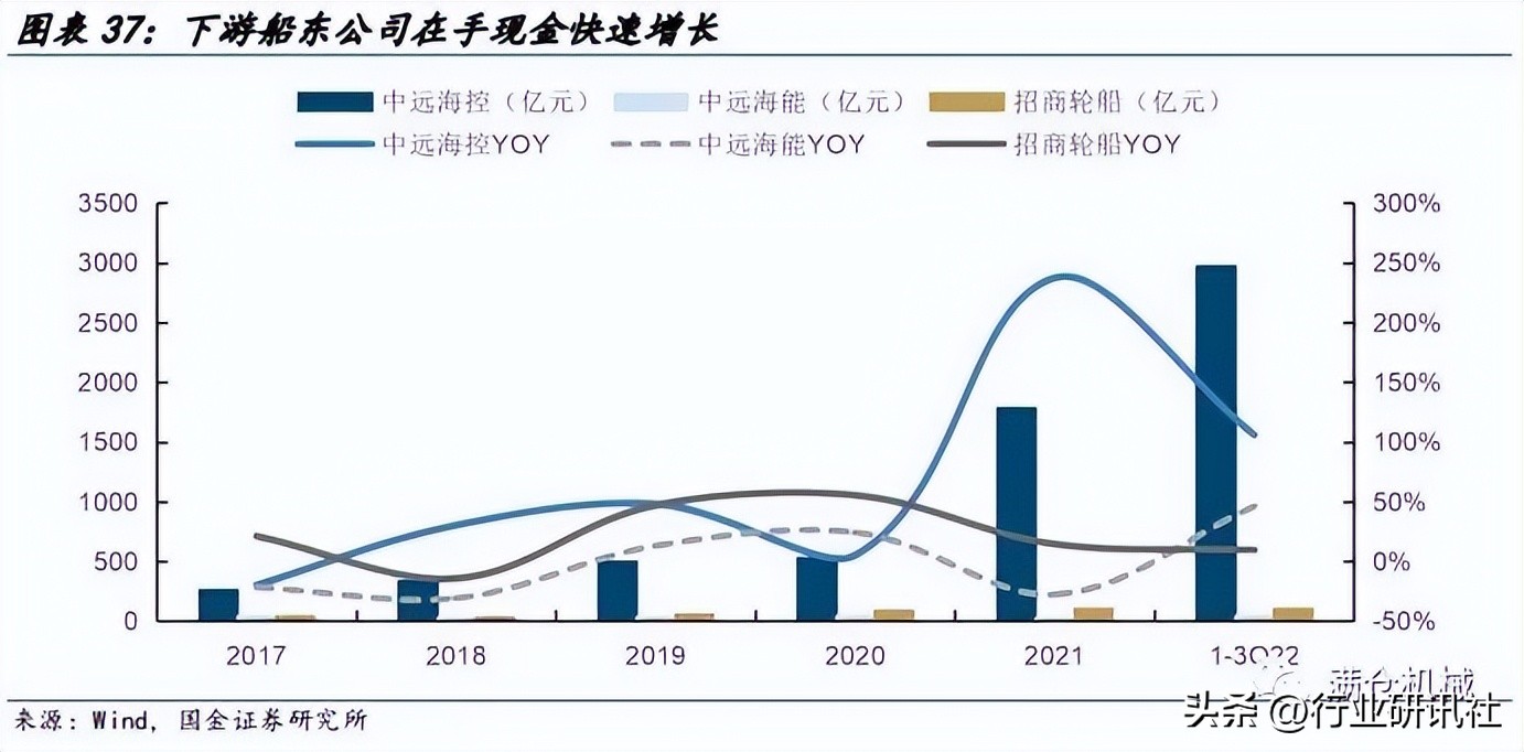 国金机械,国金机械设备