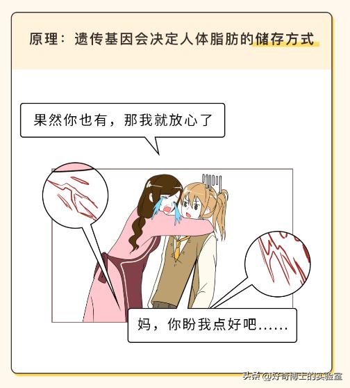 女生大腿外侧出现小条纹,为什么女生大腿上会有条纹