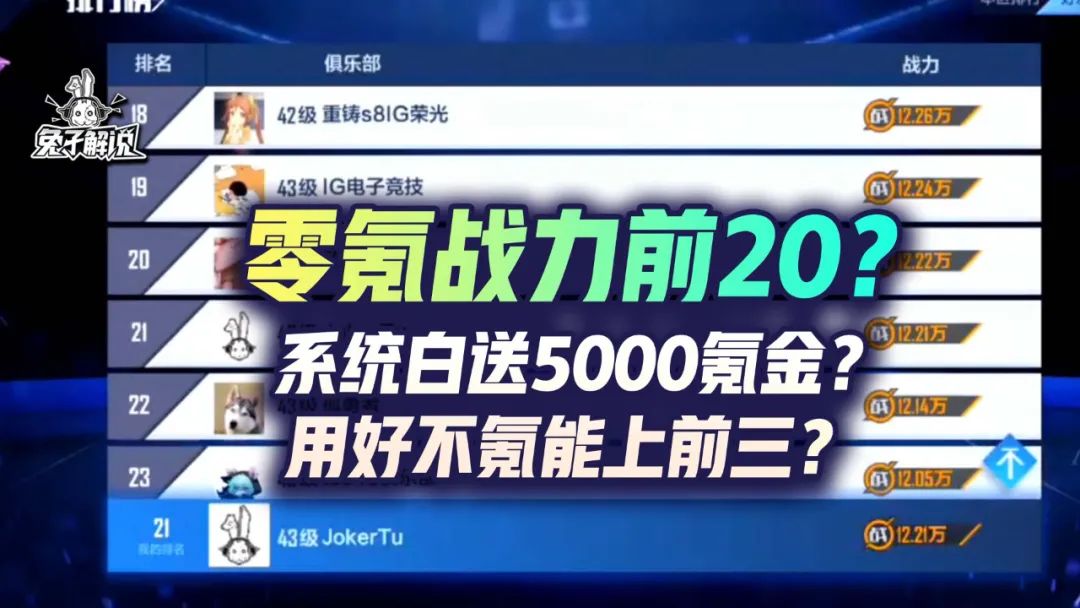 英雄联盟电竞经理首充领取,电竞经理全服第一战力