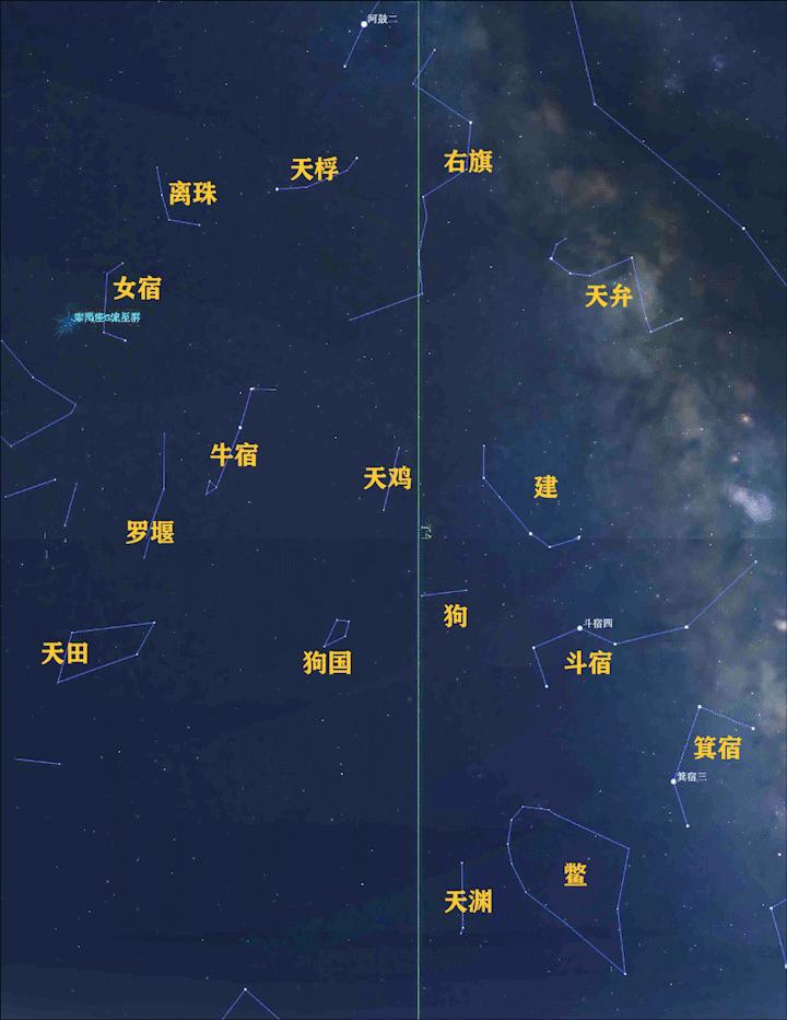 英仙座流星雨在8月14能看到吗,2021年8月14日英仙座流星雨