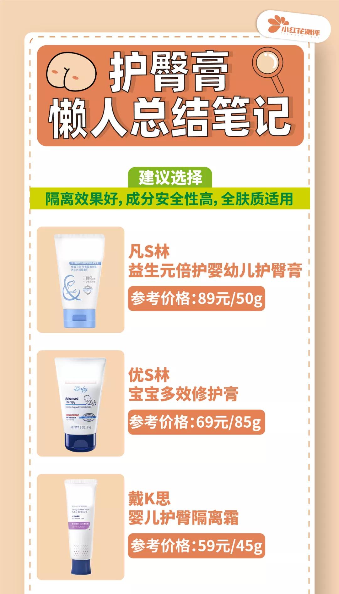 宝宝护臀膏十大品牌排行榜无激素,宝宝护臀膏推荐排行榜前十名贝亲