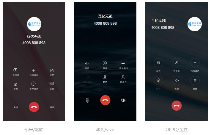电话号码认证怎么操作,固定电话开通的流程