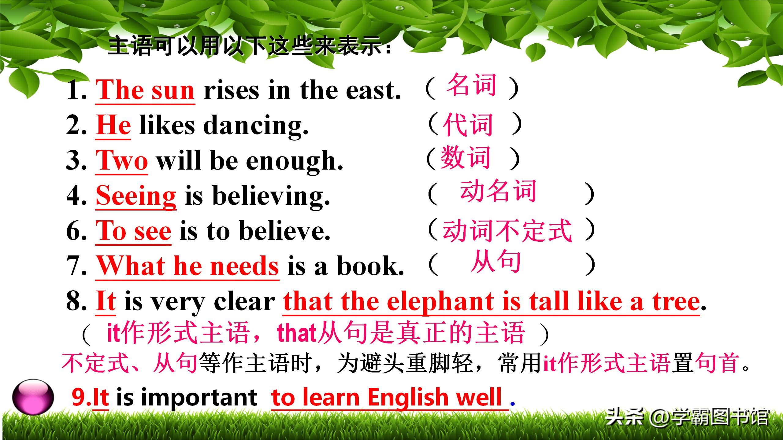 初中7-9年级英语，暑假预习+复习：句子成分+句子结构深度解析