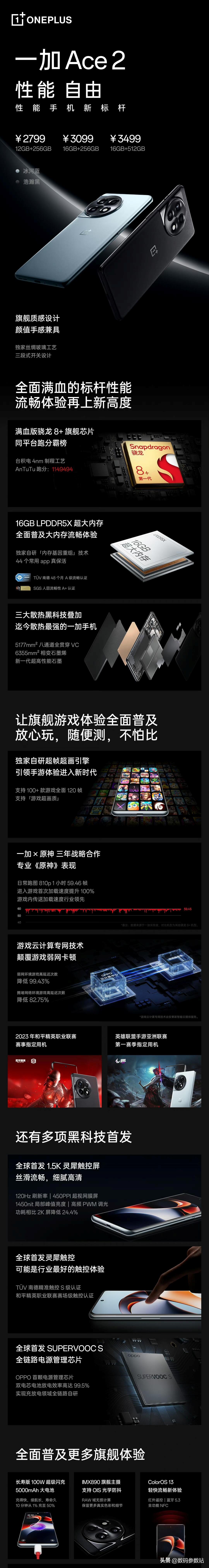 2023年618全价位段性价比推荐的手机，送父母都值得，来看看