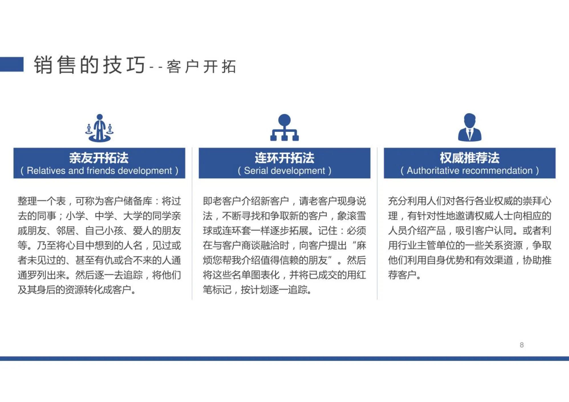 成功营销人员的十大秘诀培训课件,必备的100个销售技巧和话术