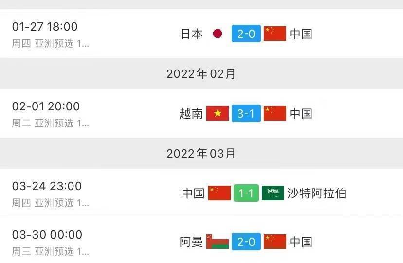 冷门沙特2:1逆转阿根廷,日本2-1击败德国对沙特阿根廷