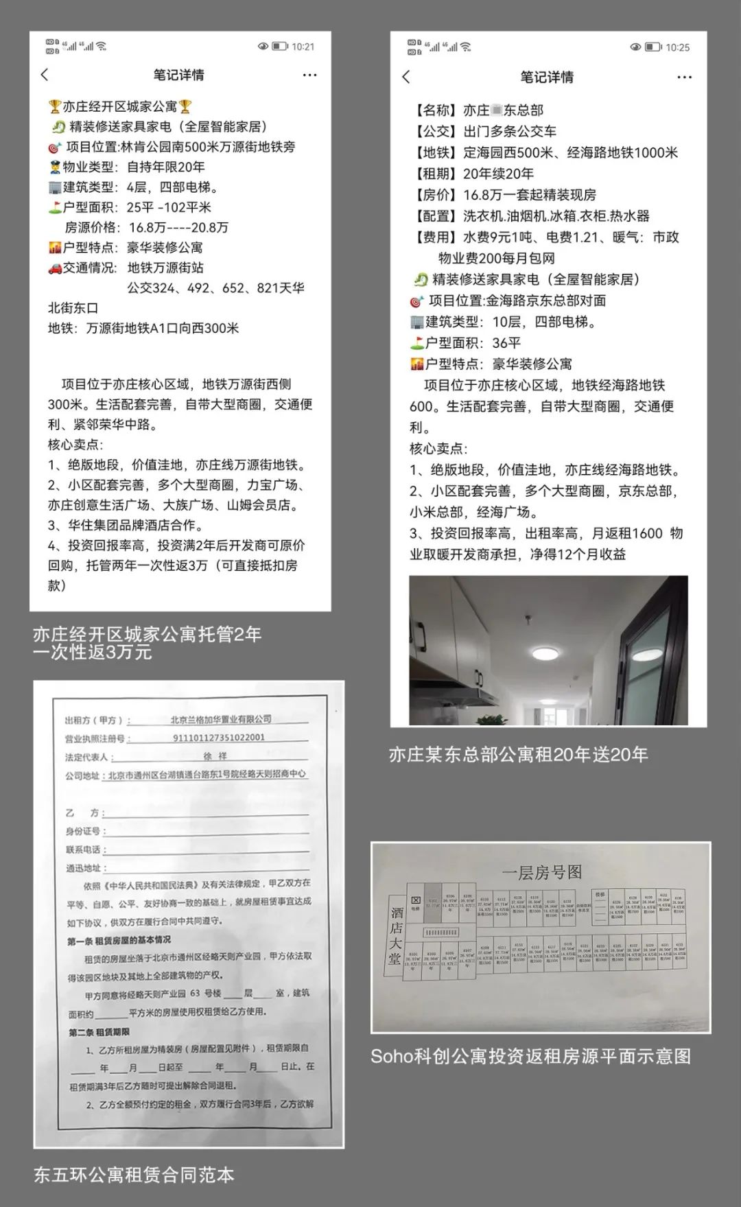 北京另类“非改租”的灰色地带：10余万元起售签20年长租合同赠永久使用权
