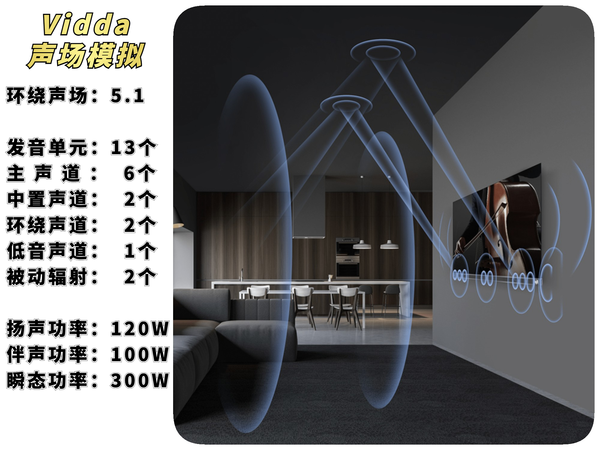 好大胆！一台电视竟敢PK发烧音箱？Vidda音乐电视265V5G全面体验