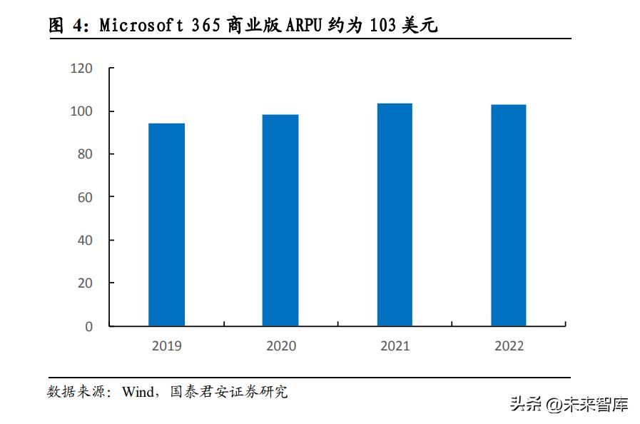 人工智能ai对传统行业的冲击,最新人工智能行业深度研究报告