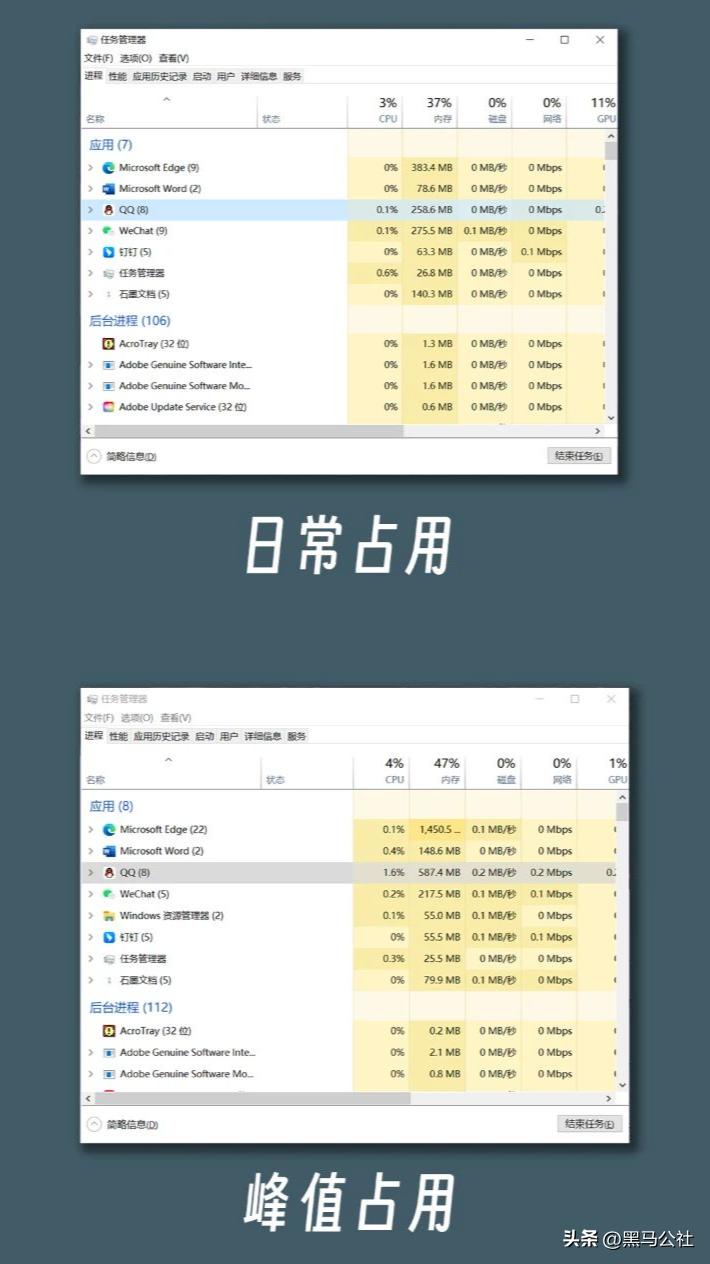 大变天！24岁的QQ，终于迎来了史诗级更新！
