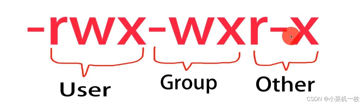 常见的linux文件操作命令,linux常用操作命令面试题