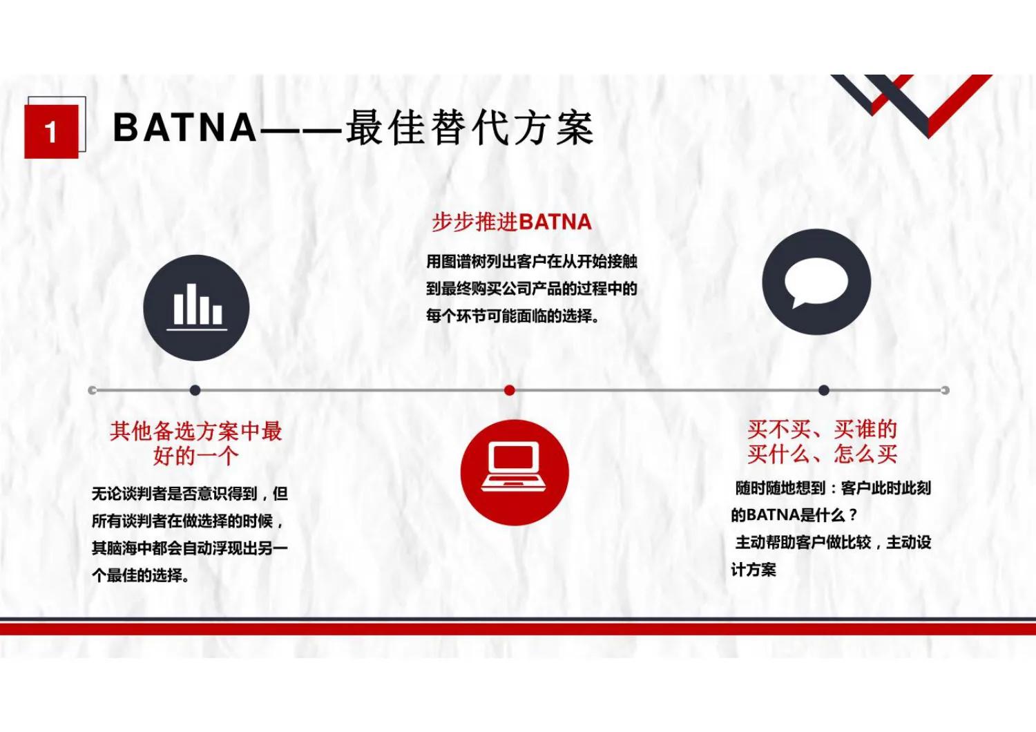 商务谈判与沟通技巧的心得,商务谈判是商务沟通的手段和基础