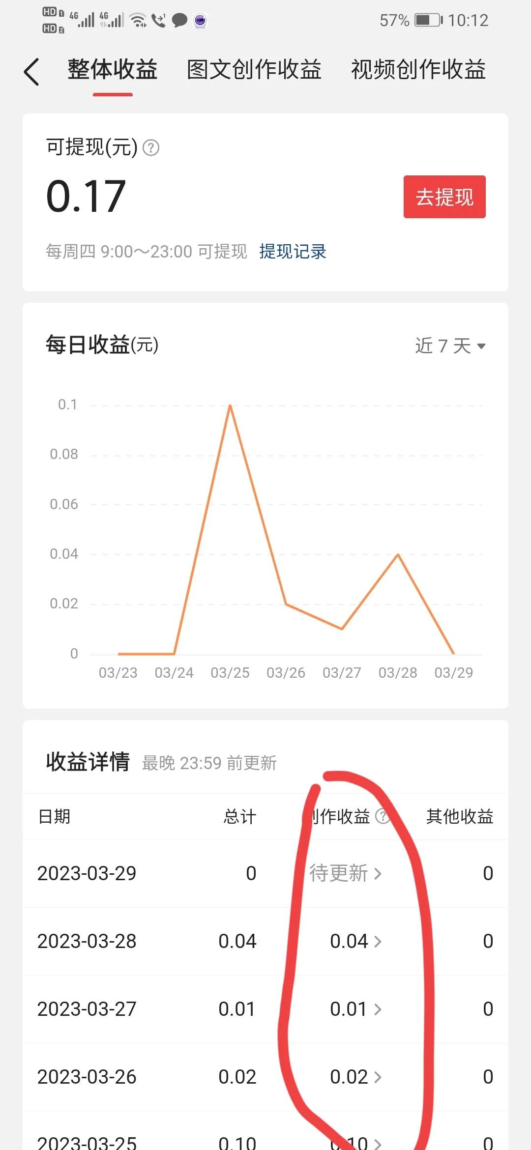 无一技之长的宝妈适合什么工作,没有一技之长的宝妈如何多赚钱