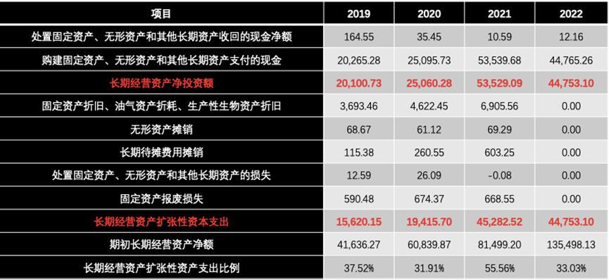 宿迁联盛：业绩低于预期，申购“临时提价”彰显公司格局？