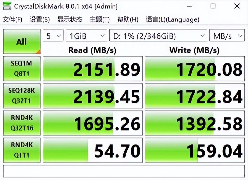 攒了好久的钱终于派上了用场,攒了很久的钱换电脑