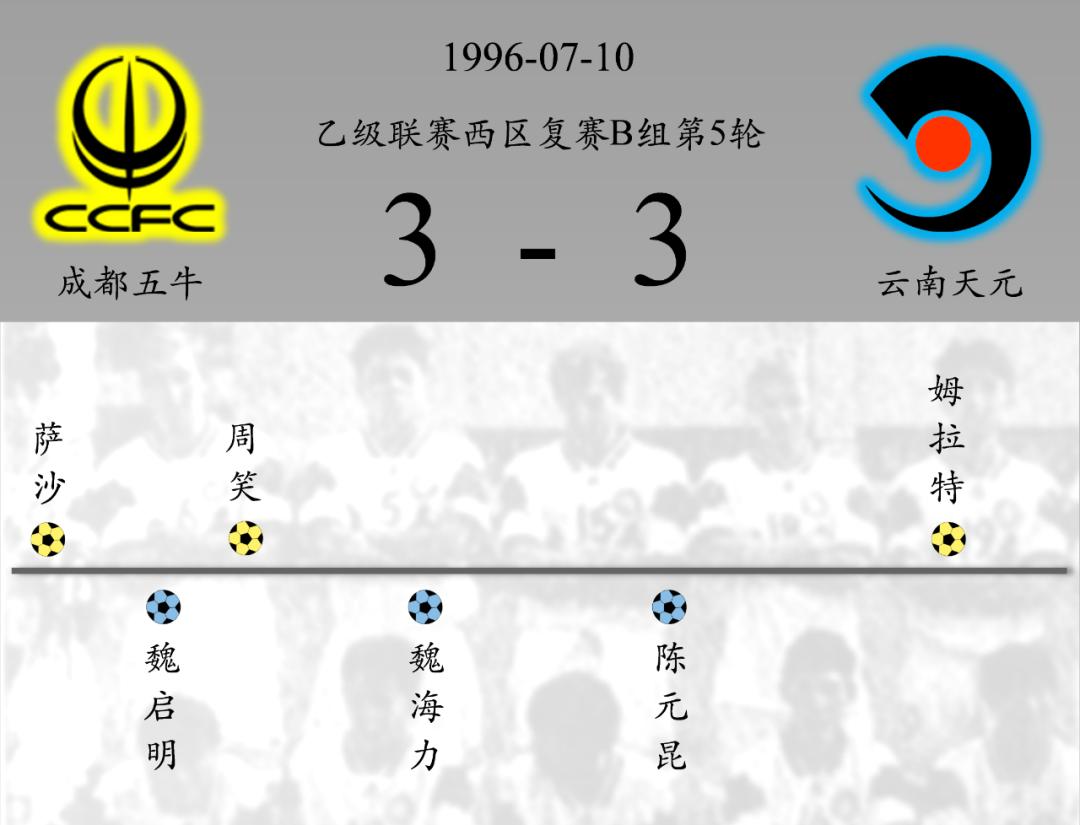 成都五牛足球比赛,成都五牛1999年