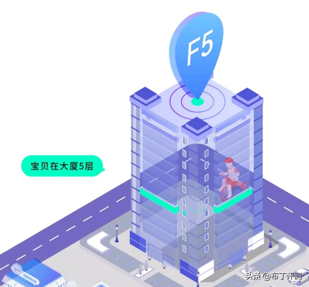 360儿童手表10x和10life的区别,360儿童电话手表10xlite如何看定位