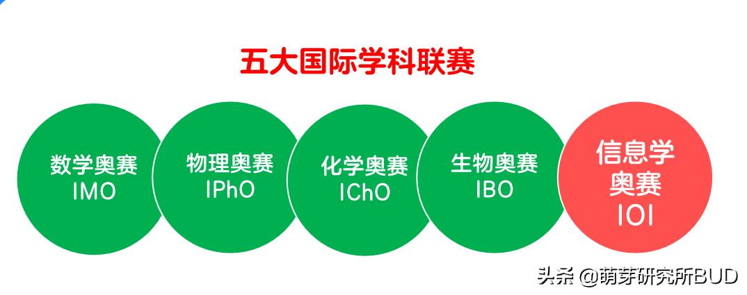 学模具编程后悔,学编程的十大忠告从零开始学