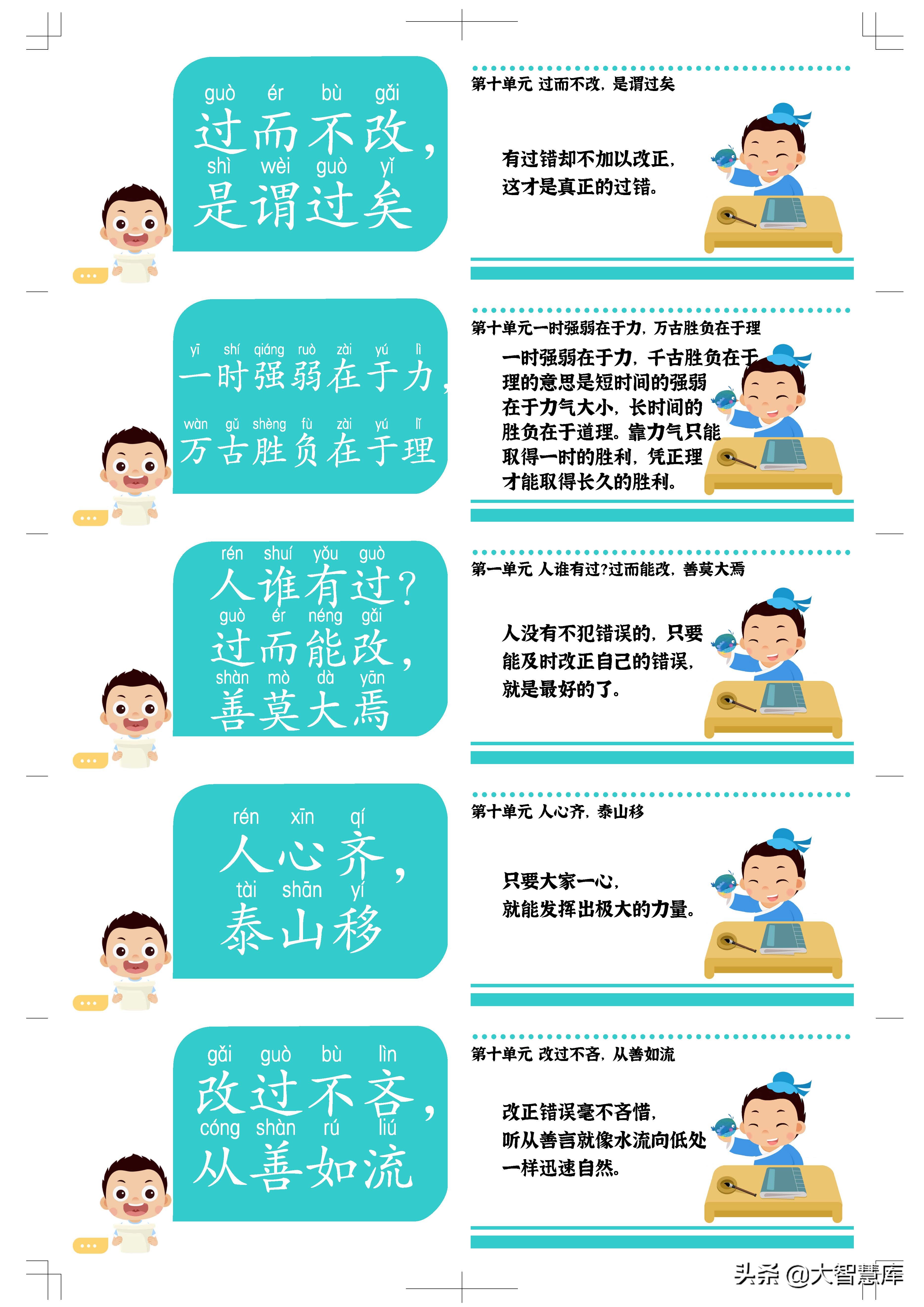 语文老师亲手整理绘制谚语小古文240句卡片，深受全班同学喜爱