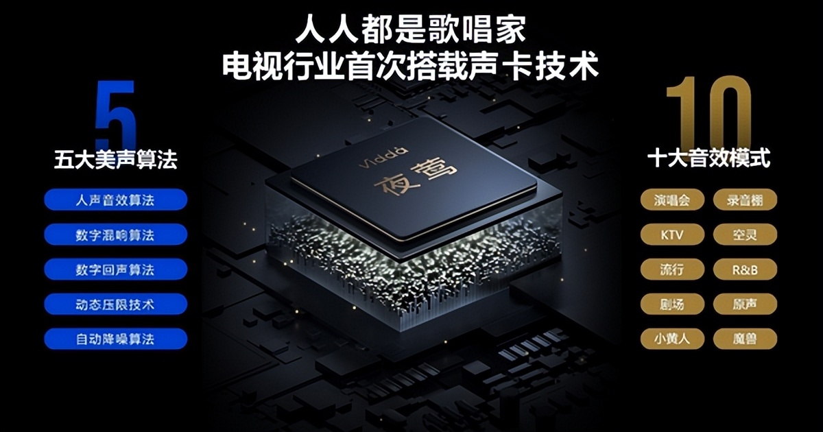 世界杯各国看到的广告是否一样,世界杯广告各个国家看的一样吗