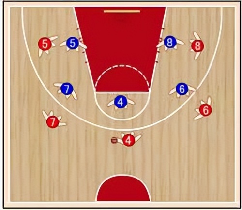 篮球212区域联防,篮球联防区域划分