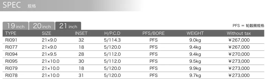 bbs哪款轮毂最贵,国产bbs轮毂是真的还是假的