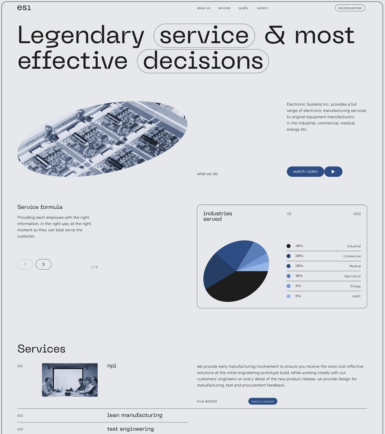 深圳设计公司网站建设费用,深圳网站建设公司哪个比较好