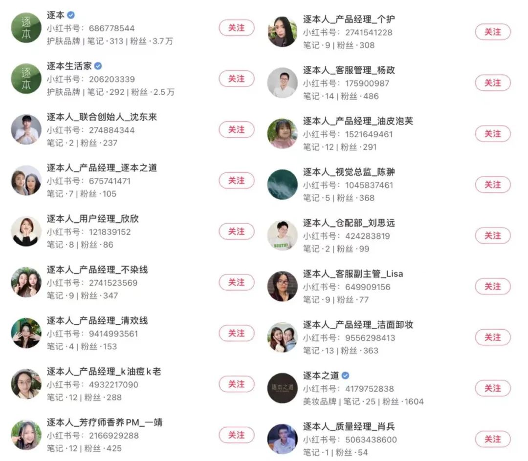 dtc美妆大牌拿下战略融资,海外美妆dtc品牌