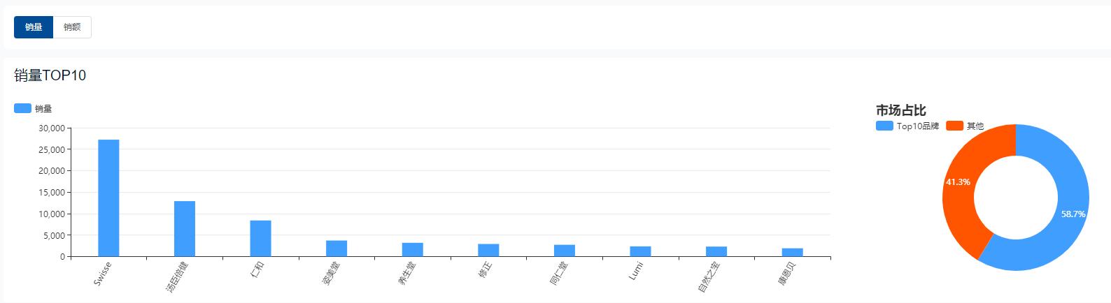 38女神节美容单品活动方案,38女神节产康活动策划