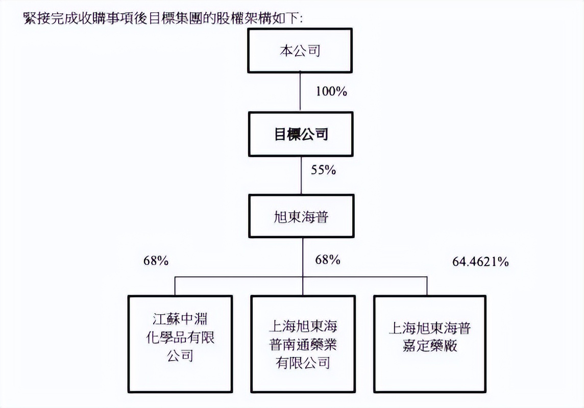 远大医药被罚,被垄断的救命药