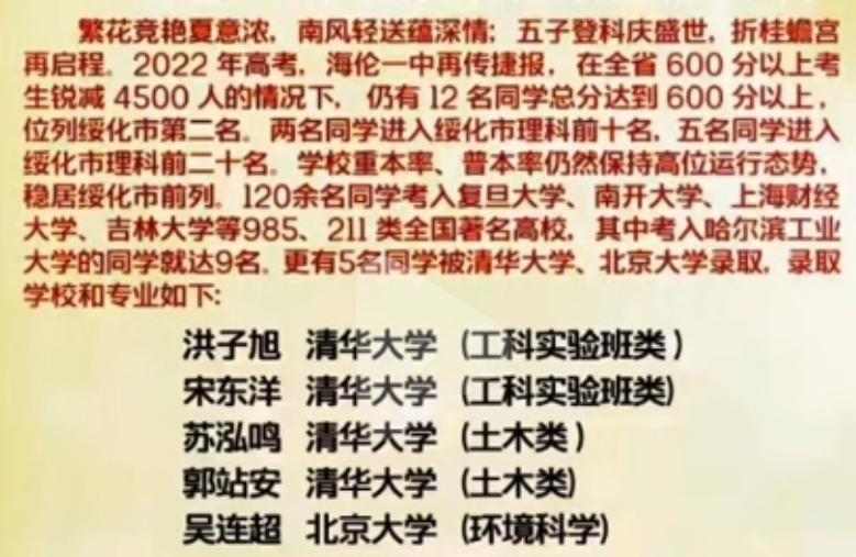 黑龙江高中清华北大人数,黑龙江考入清华北大高中排名