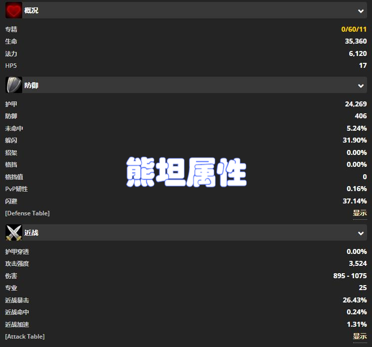 wlk的装备还能用tbc的附魔吗 (wlk狂暴战tbc阶段bis配装)