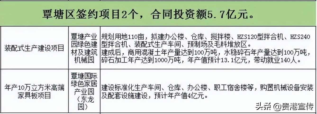 贵港义乌小商品现在营业时间,贵港义乌小商品今天有什么消息吗
