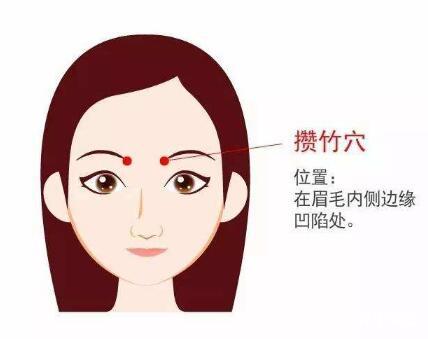 按压攒竹穴缓解疲劳,缓解眼疲劳的穴位有哪几个
