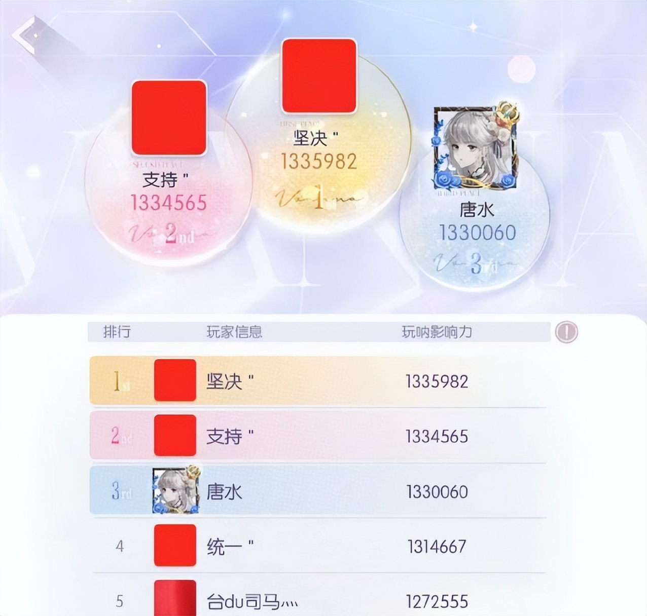 停氪背后的反思,游戏又肝又氪都在劝退新玩家弃游