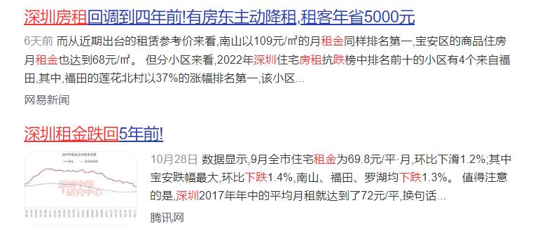 深圳坪山区房子最有升值潜力,坪山中心区的房子拿十年能回本吗